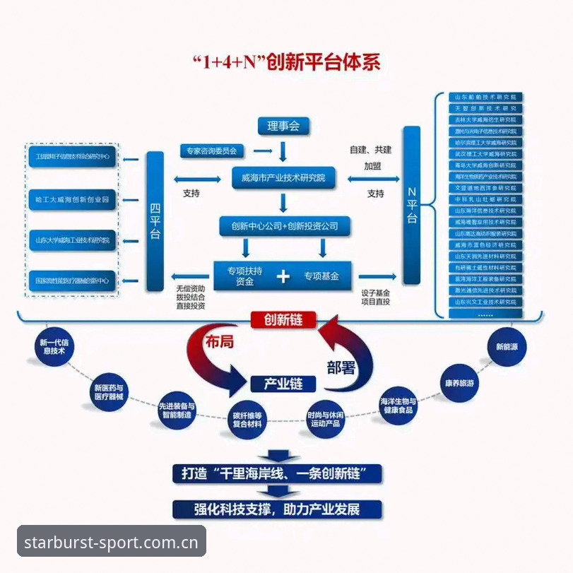 星空体育网络赛事平台全面解析：极致竞技体验背后的技术架构与用户洞察