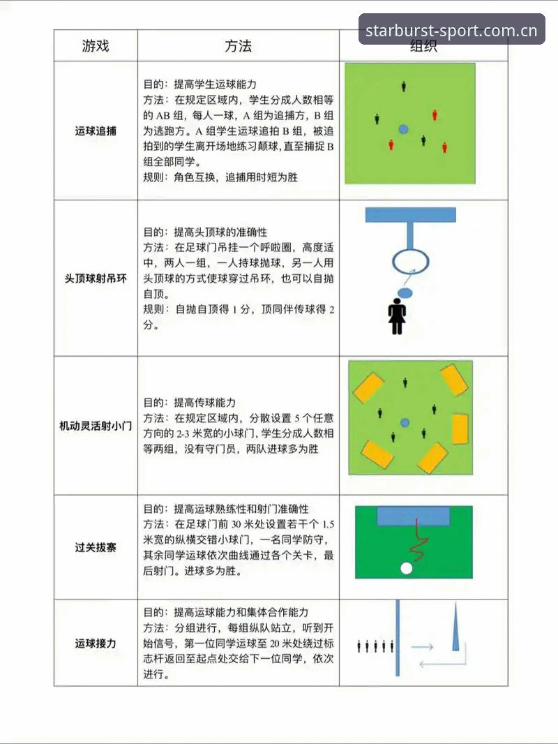 星空体育X8Z2 星空体育X8Z2操作教程:从入门到精通的极致体育赛事平台使用指南