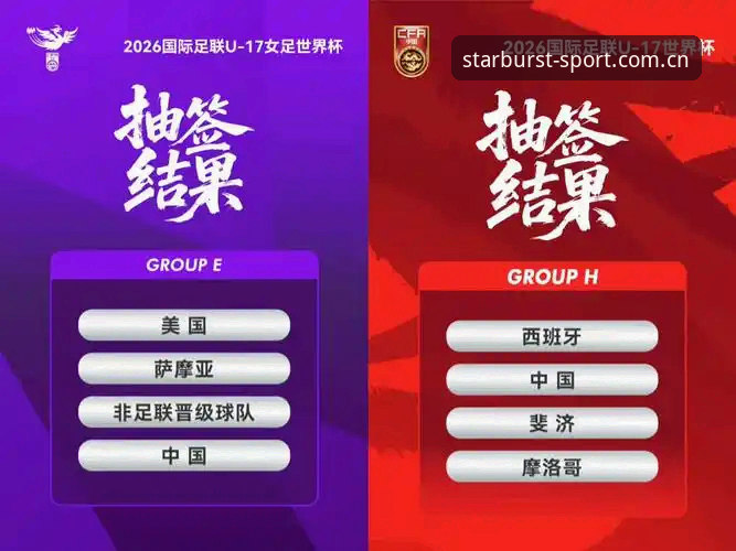 U17世界杯抽签揭晓：中国男女足分组全景解析与赛事前瞻